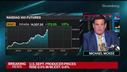 U.S. Producer-Price Growth Slows as Jobless Claims Fall News Clip