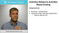 Activities related to Activity-Based Costing Instructional Video