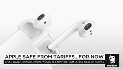 China Retaliates on Tariffs, Markets Shrug News Clip