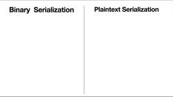 Kafka for Developers - Data Contracts Using Schema Registry - Serialization Formats Instructional Video