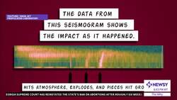 How Can Earth Avoid An Asteroid Strike? News Clip