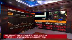 S&P In Bear Market for First Time Since March 2020 News Clip