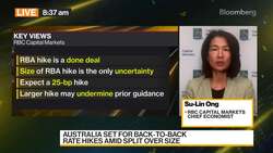 RBC's Ong: RBA Hike a Done Deal, Only Size An Uncertainty News Clip
