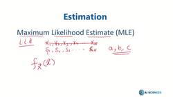 Data Science and Machine Learning (Theory and Projects) A to Z - Optional Estimation: MLE Instructional Video