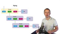 Linux Fundamentals - Piping Instructional Video