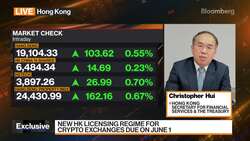 Hong Kong's Family Office Ambitions News Clip