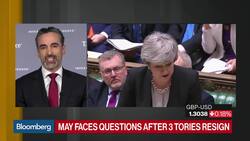 T. Rowe Price's Page on Investing Ahead of the Brexit Deadline News Clip