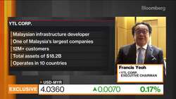 YTL Corp.’s Yeoh on Coronavirus, M&A, Business Strategy News Clip