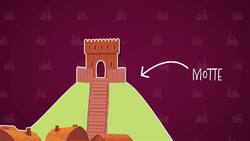 I WONDER - What Is A Motte And Bailey Castle? Instructional Video