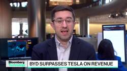 BYD Sales Leapfrog Tesla News Clip