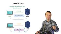 World of Computer Networking Your CCNA start - Reverse Domain Name System (DNS) Query Resolution Process Instructional Video