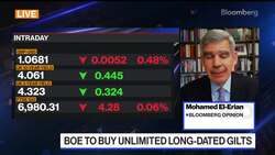 El-Erian: 'Whole Series of Damage' Being Done in UK News Clip