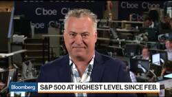 How MWS Capital's Shapiro Is Trading Stitch Fix News Clip