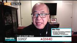 China to Struggle to Reach 5% Growth: Win Thin News Clip