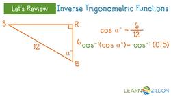 Finding the Angle of Elevation Instructional Video