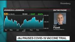 J&J Halts Covid-19 Vaccine Trial on Unexplained Illness News Clip