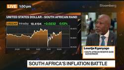 South Africa Not Following Fed on Policy, Says Kganyago News Clip