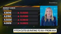 Angel Oak Capital Advisors on US Markets News Clip