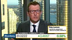 SocGen Is 'Slightly Overweight' Commodities, Lawson Says News Clip