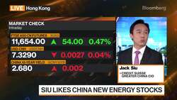 Credit Suisse: USD/CNY At 7.55 In 3 Months News Clip