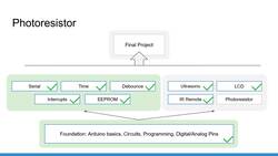 Arduino for Beginners - 2022 Complete Course - Introduction - Photoresistor- Measure Luminosity Instructional Video