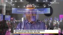 TECHnalysis' O'Donnell on Intel and Amazon Results News Clip