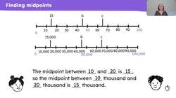 Position five-digit multiples of 1,000 on a marked but unlabelled number line Instructional Video