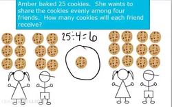 Interpreting Remainders in Division Word Problems Instructional Video