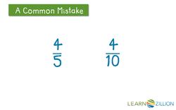 Comparing Fractions with Different Denominators Using Area Models Instructional Video