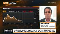 Ark Invest's Winton on Valuations, Tesla and Coinbase News Clip