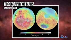 A New Origin Story for Mars’s Moons Instructional Video