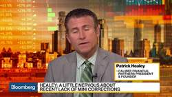 Asymmetric Opportunities Seen in Biotech Companies: Caliber Financial News Clip