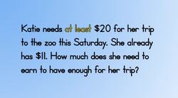 Solving Word Problems with Inequalities Instructional Video