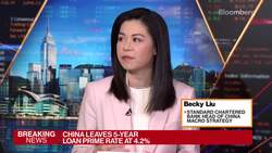 China Economy Has Bottomed Out, Standard Chartered Says News Clip