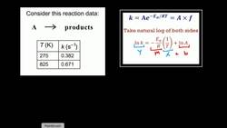Calculating Activation Energy on Excel (from Arrhenius Equation) Instructional Video