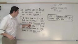 Macro Unit 2.6B- GDP Deflator Practice AP Macroeconomics Instructional Video