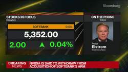 Nvidia Abandons Its Purchase of Arm From SoftBank News Clip