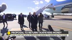 Trump administration considers $400 billion ‘DOGE dividend’ taxpayer plan News Clip