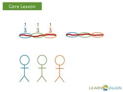 Checking Division with Fractional Quotients Using Inverse Operations Instructional Video