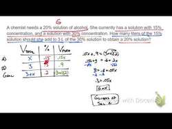 Systems of Equations Word Problems 1 (MIXTURE problems) Instructional Video