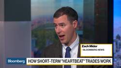 How ETFs Use 'Heartbeat' Trades to Wash Away Taxes News Clip