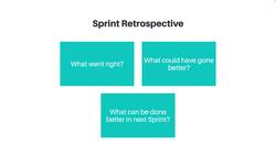 Getting Started with Scrum - Step 16: Hold the Sprint Retrospective Meeting Instructional Video