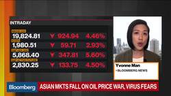 China Reports 40 New Coronavirus Cases, 22 Deaths News Clip