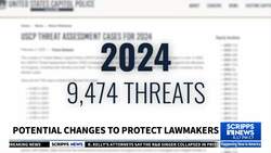 Potential changes to protect lawmakers News Clip