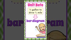 Find a Unit Rate with Fractions & a Double Bar Diagram | 7.RP.A.1 Instructional Video