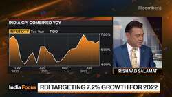Nomura Economist Sonal Varma Previews RBI Decision News Clip