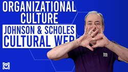 What is the Cultural Web? Johnson & Scholes on Where Culture Originates Instructional Video