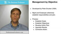 Management by Objective - Explained Instructional Video