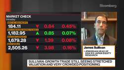 Positioning for Large Rotation Out of Growth, Into Value Stocks, JPMorgan Says News Clip