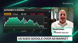 Google's Ad Dominance, Streaming Landscape News Clip